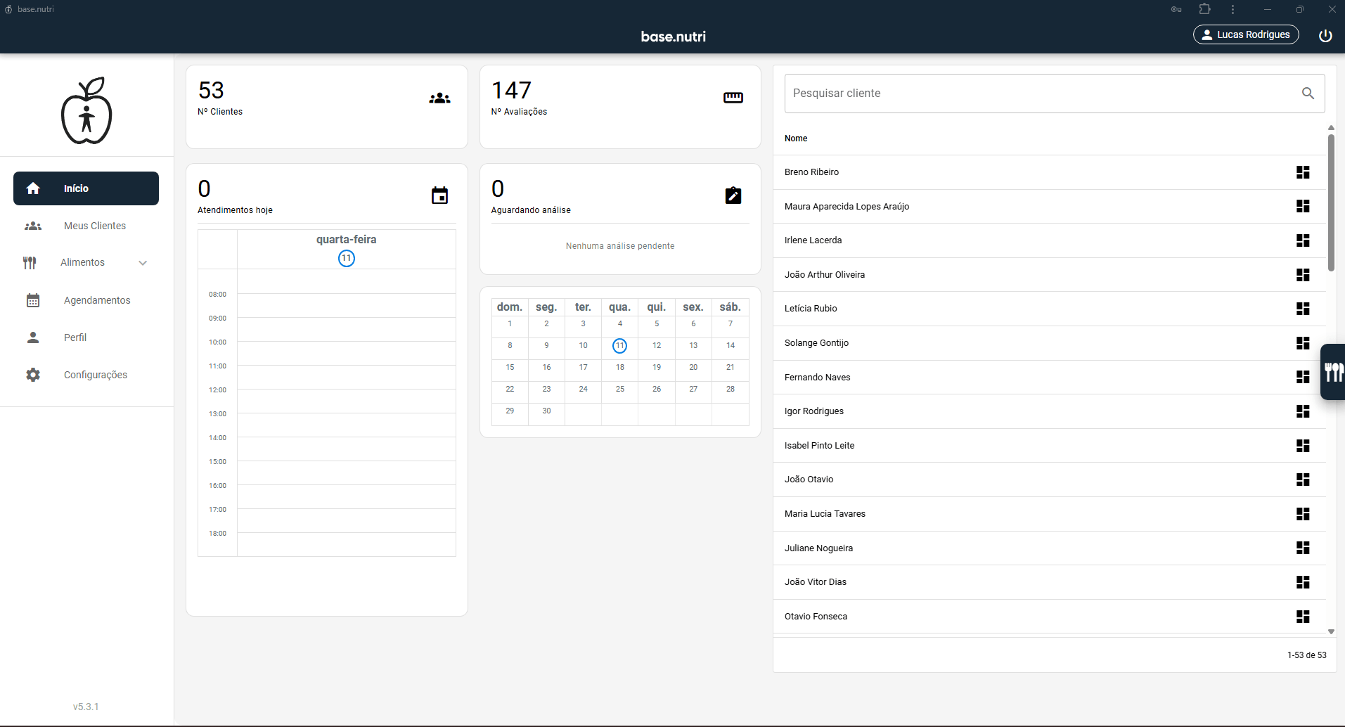 Dashboard Principal